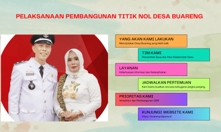 Album : PEMBANGUNAN TITIK NOL DESA BUARENG